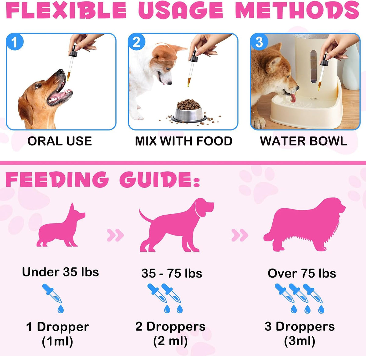Collagen for Dogs - Liquid Drops with Biotin, MSM and Ginger - 60 ml - görsel 8
