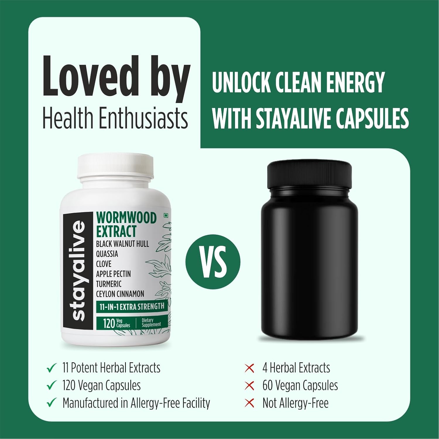 Wormwood Black Walnut Clove Cleanse Extract - 11-in-1 Extra Strength Complex, 120 Capsules - görsel 4