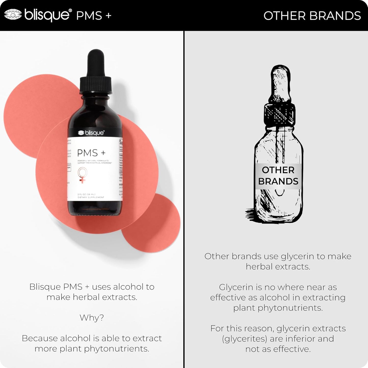 Blisque – Natural PMS Support Supplement for Period Cramps and Bloating Relief | Hormone Balance for Women | with Chasteberry | Doctor Approved | Vegan and Non-GMO | 59ml | 59 Servings - görsel 5