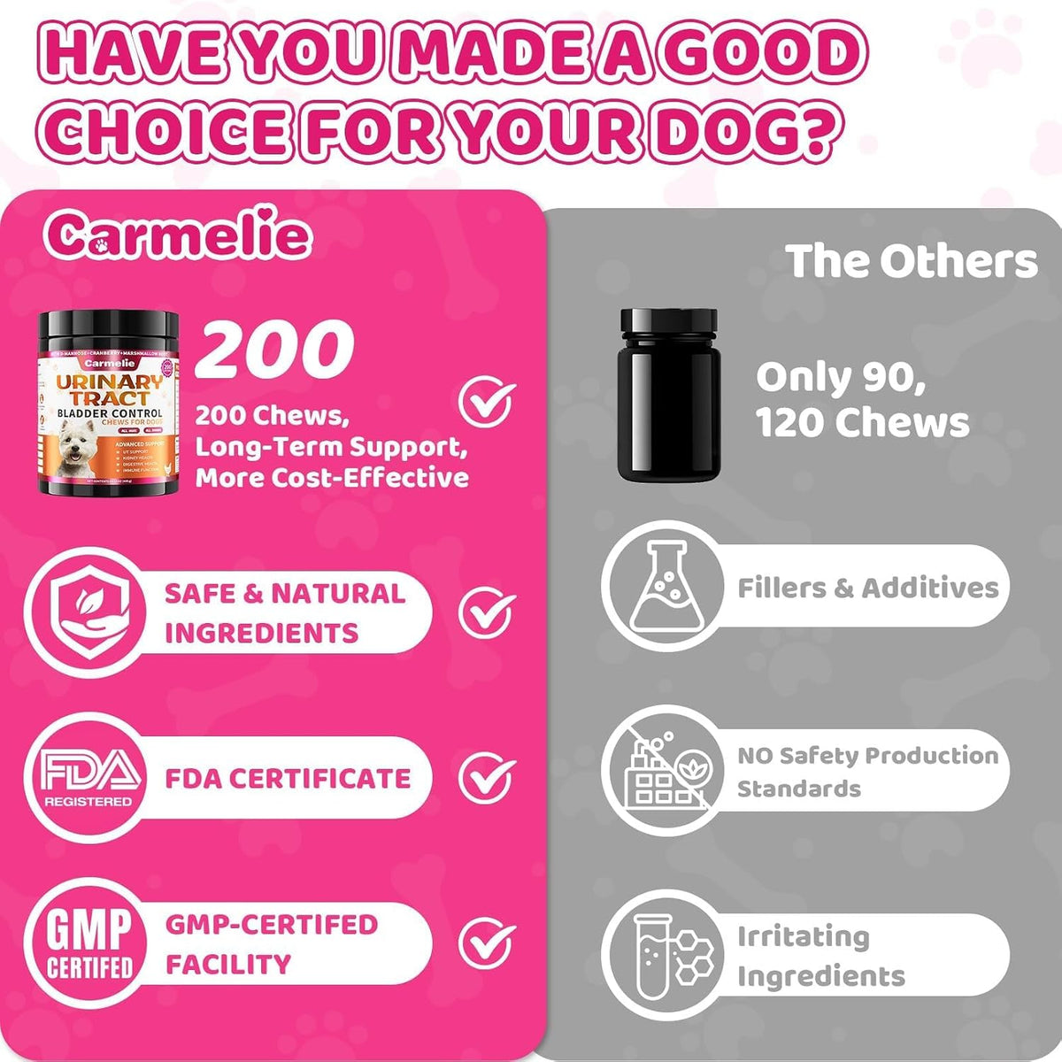 Cranberry Supplement for Dogs, Urinary Tract & Bladder Support - Cranberry Chews with D-Mannose - Kidney+Bladder, Digestion & Immune Support - 200 Chews, Chicken Flavour - görsel 6