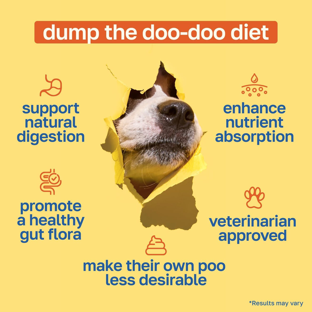 Happy Paws No Poo Chews for Dogs - Coprophagia Deterrent with Probiotics, Pumpkin & Enzymes, Beef Flavour, 100 Count - görsel 2