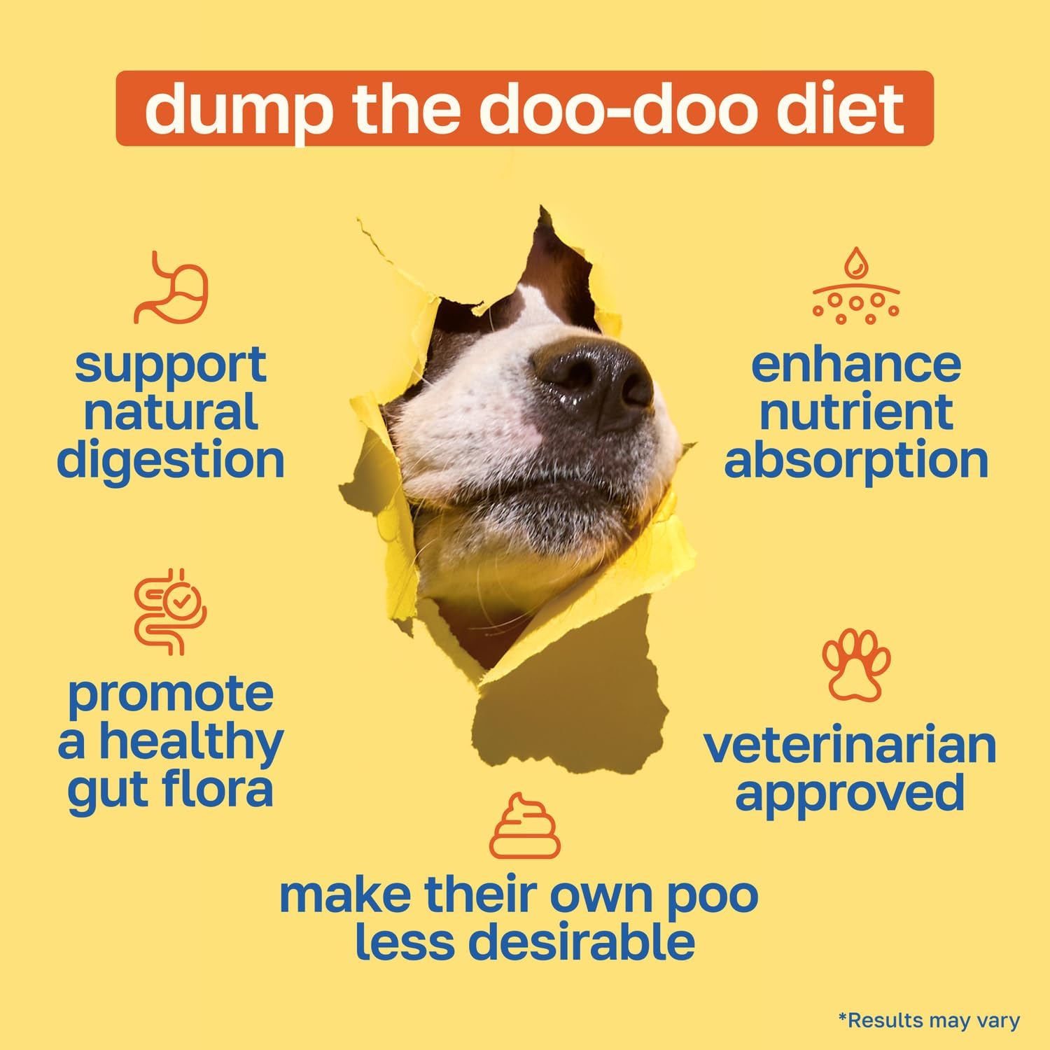 Happy Paws No Poo Chews for Dogs - Coprophagia Deterrent with Probiotics, Pumpkin & Enzymes, Beef Flavour, 100 Count - görsel 2