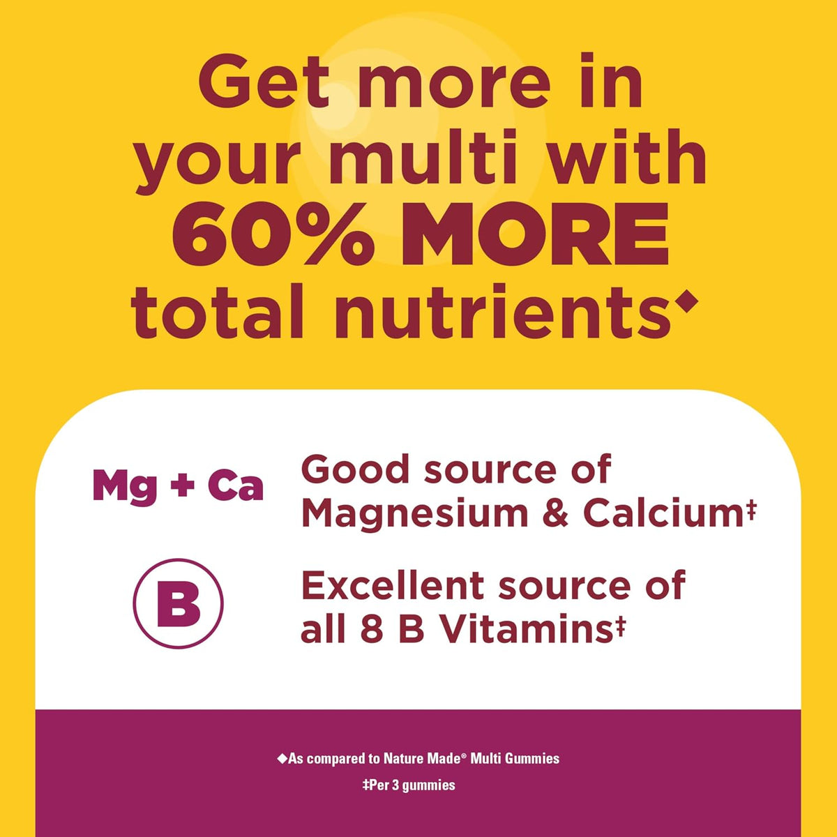 Nature Made Advanced Women's Gummy Multivitamins - With Magnesium Citrate, Calcium & B Vitamins, 90 Gummies - görsel 4