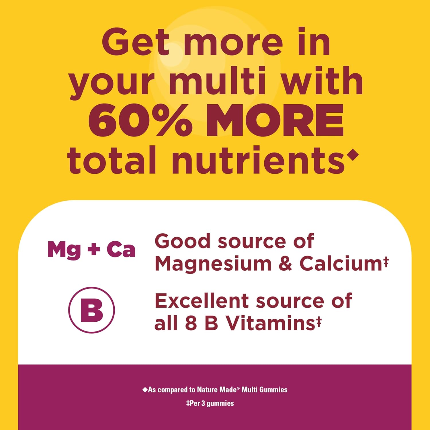 Nature Made Advanced Women's Gummy Multivitamins - With Magnesium Citrate, Calcium & B Vitamins, 90 Gummies - görsel 4