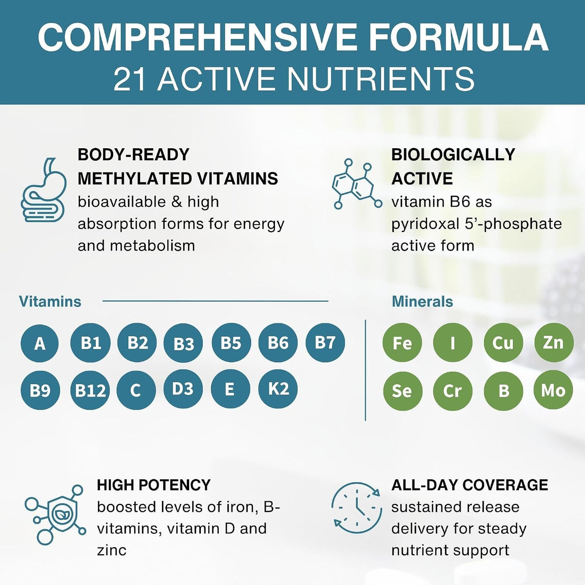 Igennus High Potency Methylated Multivitamin for Women with Gentle Iron – 60 Vegan Tablets - görsel 3