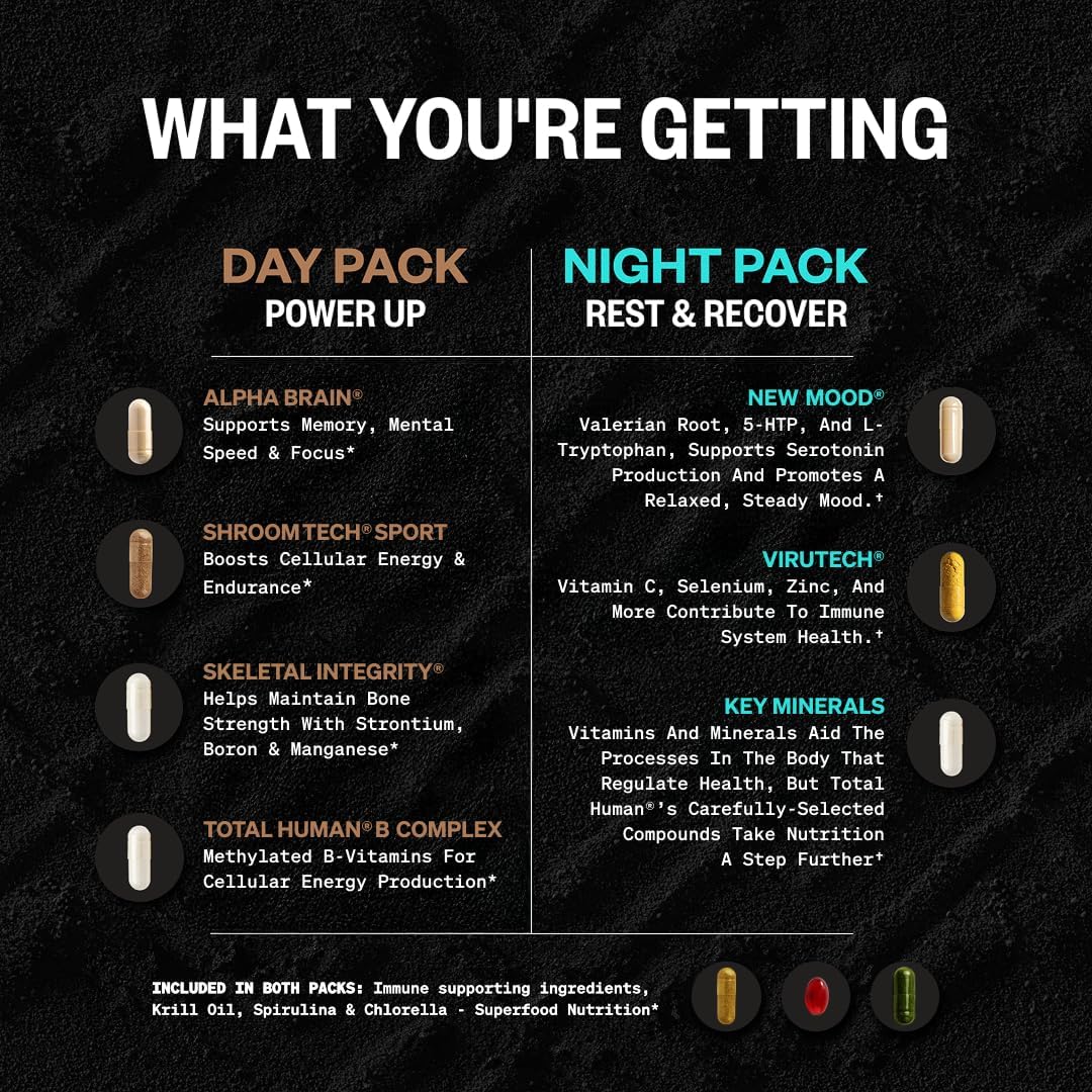 ONNIT Daily Performance & Wellness Bundle: Alpha Brain Nootropic Capsules (90 Count) + Total Human Day & Night Packs (30-Day Supply) - görsel 8