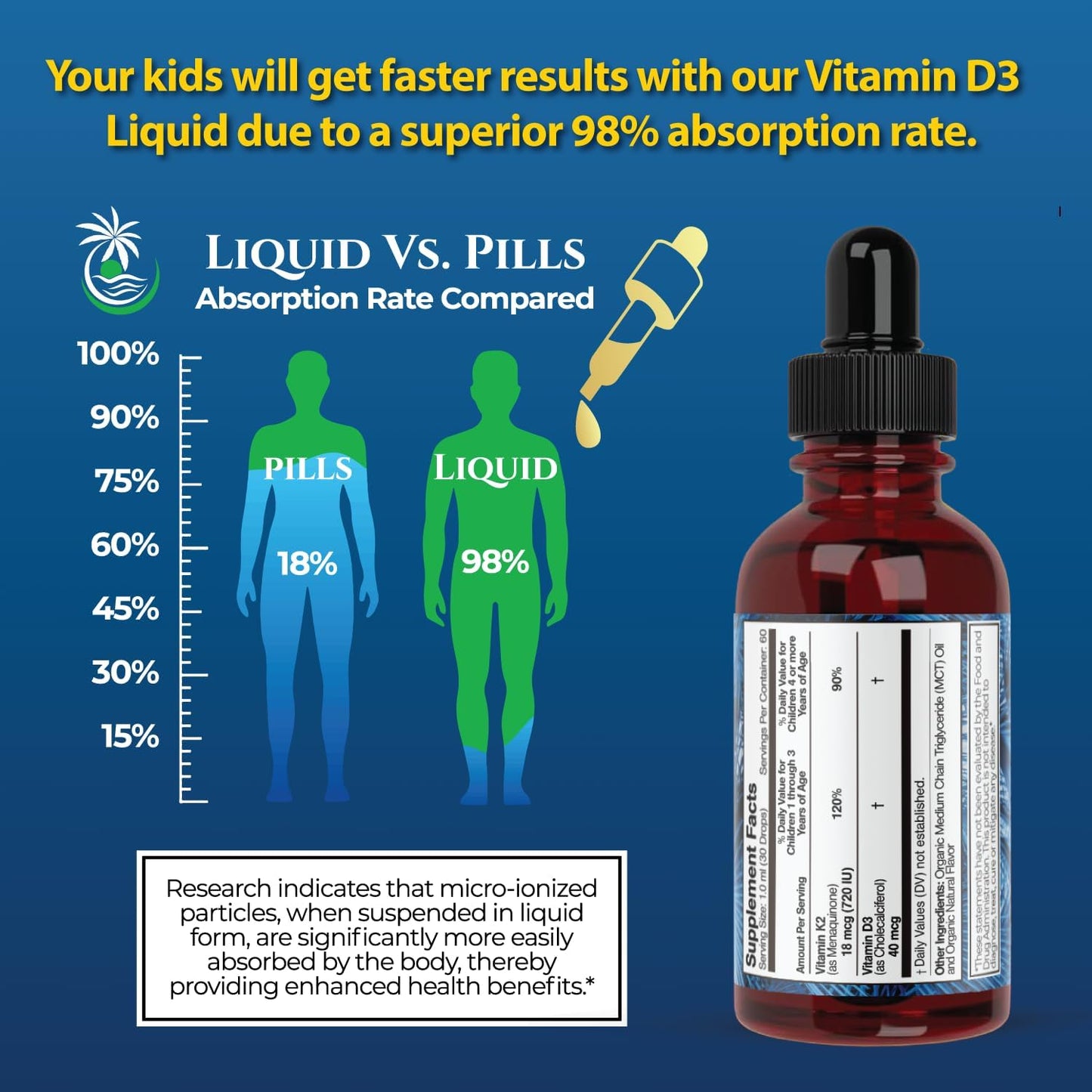 Tropical Oasis Organic Vitamin D3 + K2 Drops for Kids (59 ml) - görsel 5
