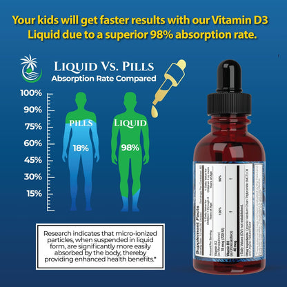 Tropical Oasis Organic Vitamin D3 + K2 Drops for Kids (59 ml)