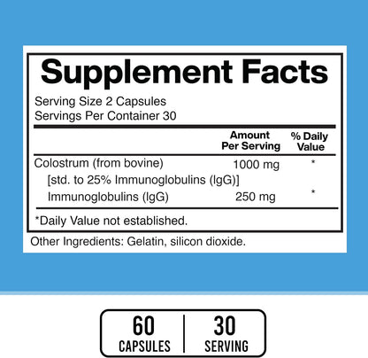 American Standard Supplements Colostrum Capsules, 1000 mg, 60 Capsules