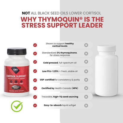 ThymoQuin Cortisol Manager – Black Seed Oil Food Supplement with 3% Thymoquinone, 60 Soft gel capsules