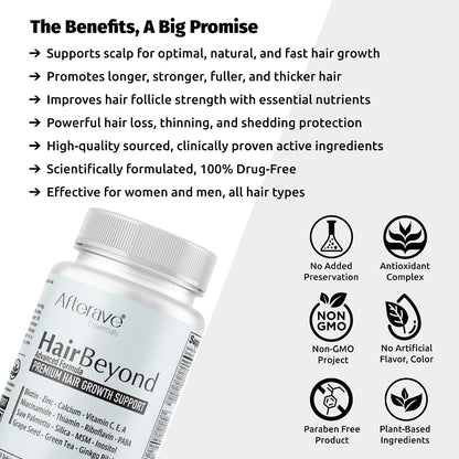 HairBeyond Advanced Hair Growth Formula | Biotin & Saw Palmetto for Stronger Hair