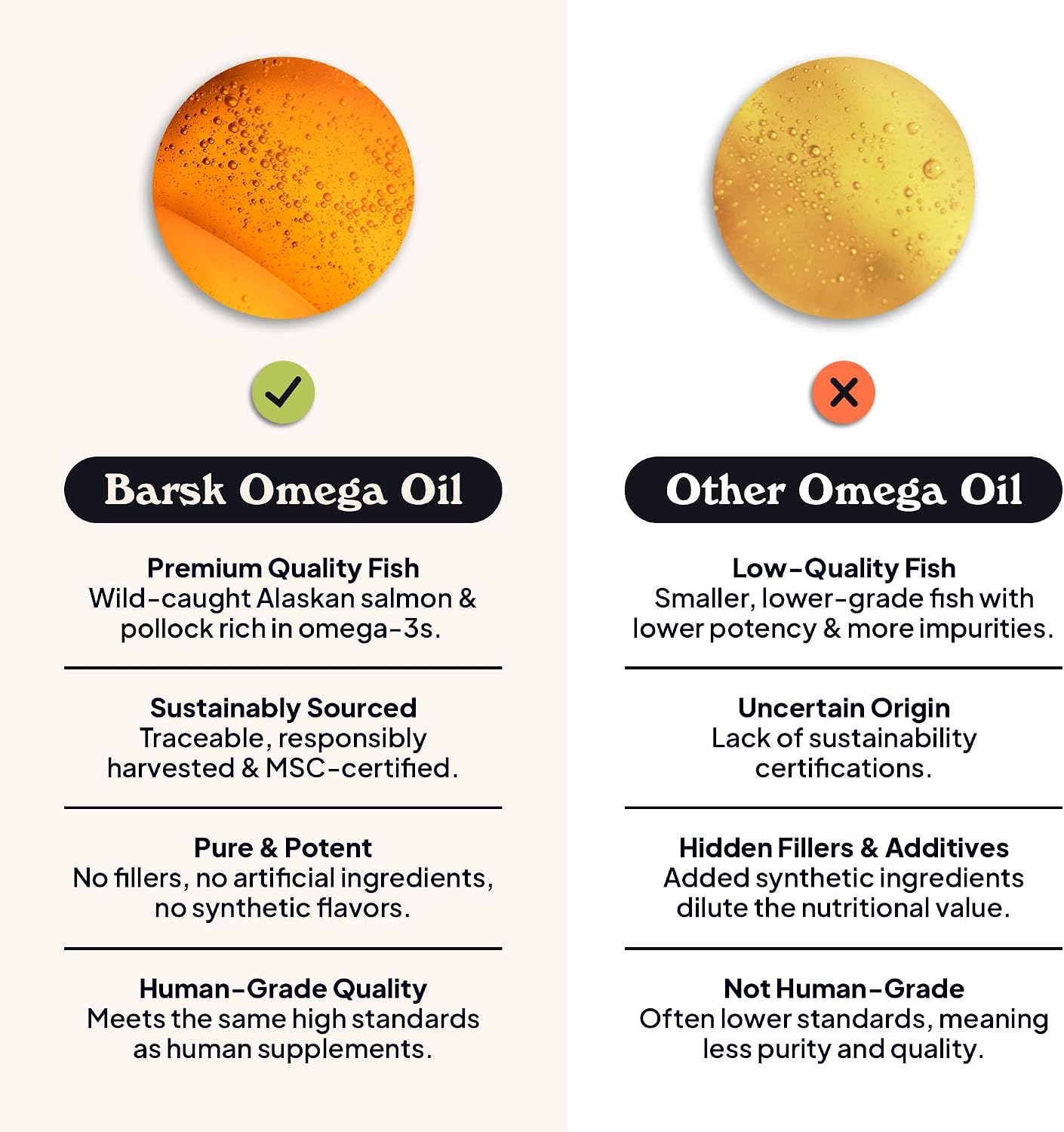 Barsk Wild Alaskan Fish Oil for Dogs & Cats - Helps Relieve Itchy Skin, Shiny Coat, Joint & Heart Health – Salmon Oil Formula High in Omega-3, EPA & DHA – Tasty Cat & Dog Food Toppers for Dry Food - görsel 5