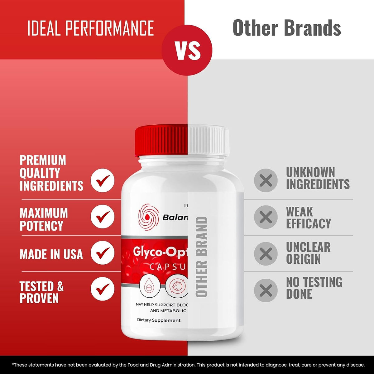 Balance Flow Glyco Optimiser Supplement Capsules - Maximum Strength All Natural Advanced Formula (2 Pack) - görsel 6