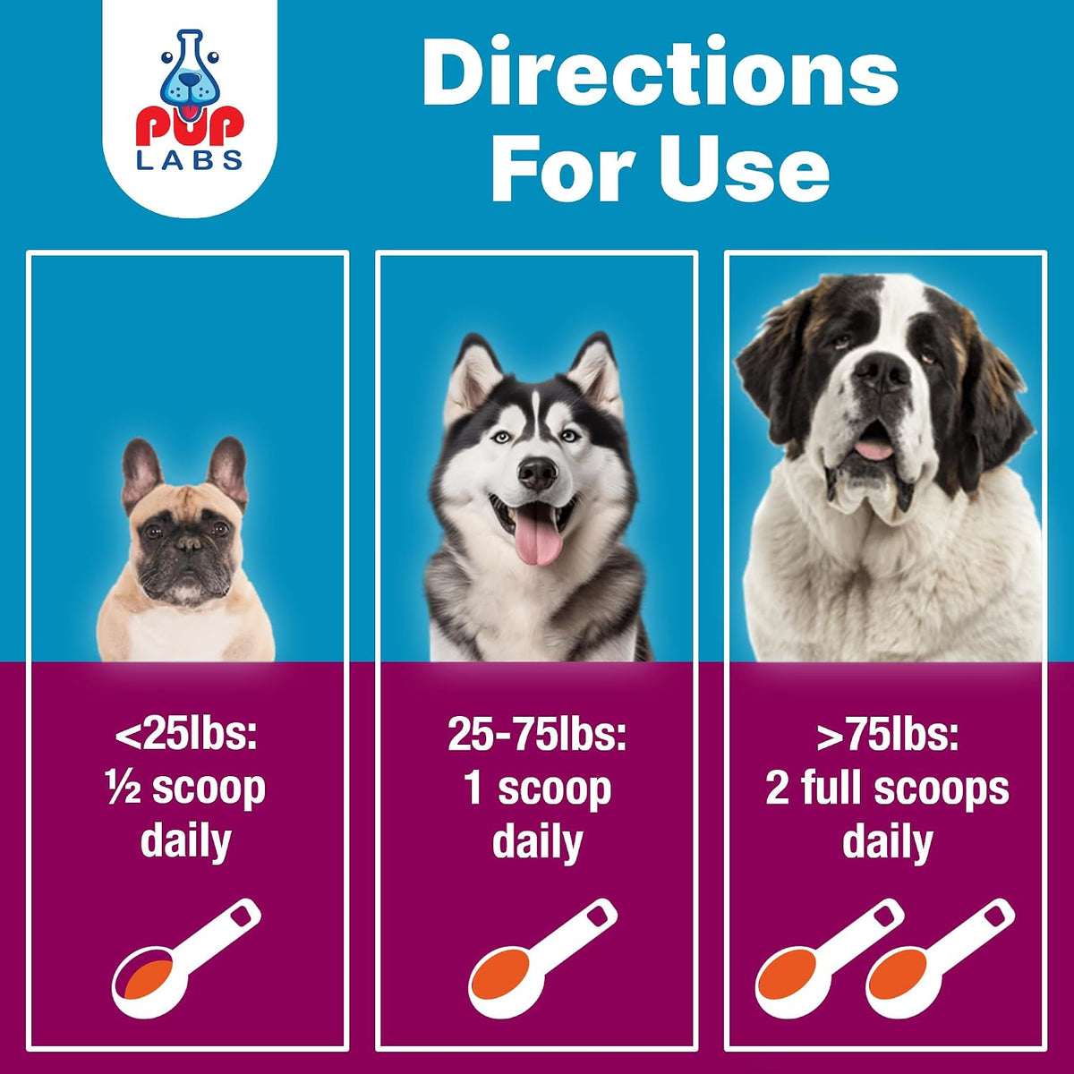 K9 Belly Bliss, All-Natural Gut Health Prebiotic for Dogs, Vet-Approved Daily Digestive Support, 30 Scoops - görsel 4