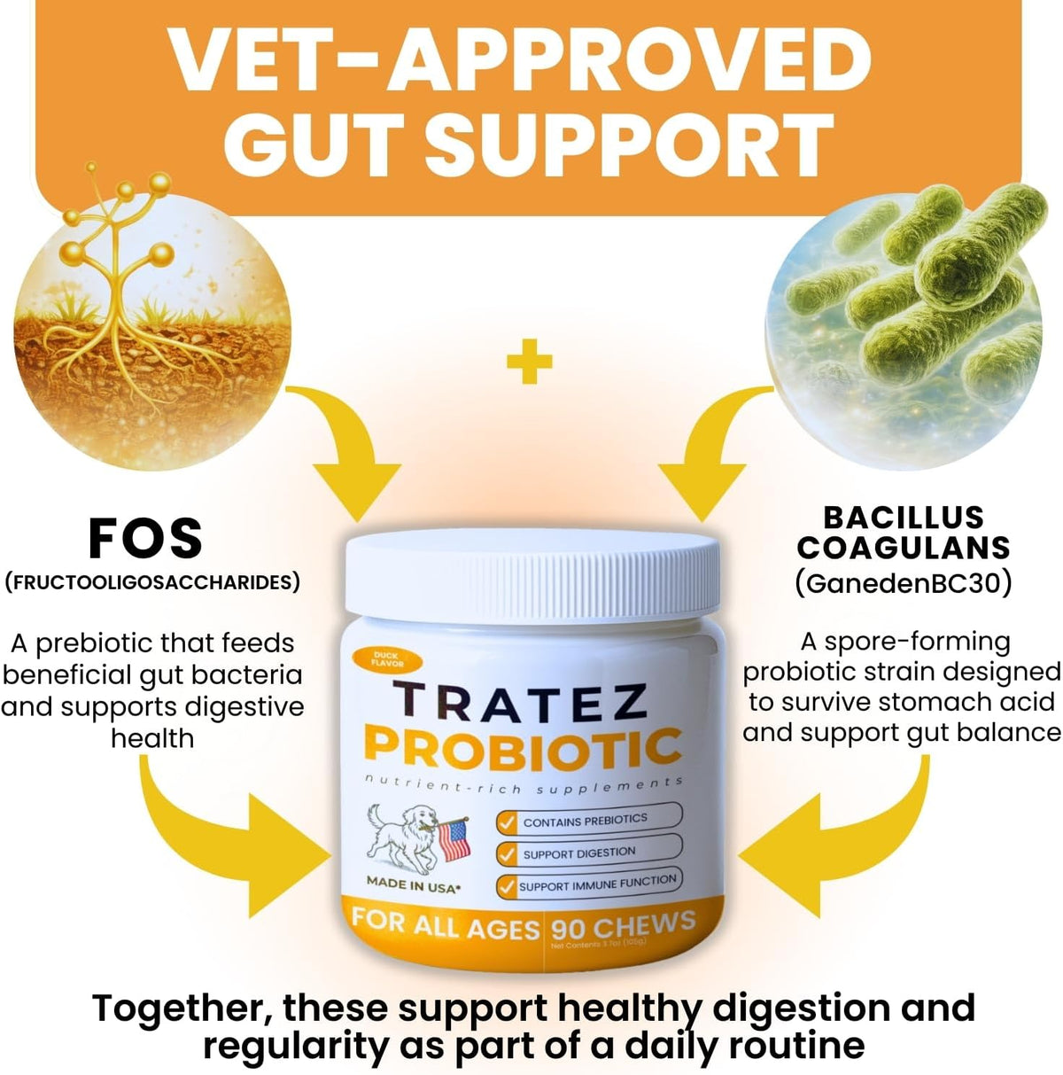 TRATEZ Probiotics for Dogs - Bacillus Coagulans & Prebiotic Fibre Soft Chews - Digestive and Immune Support - Duck Flavour - 90 Count - görsel 3