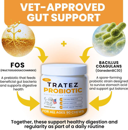 TRATEZ Probiotics for Dogs - Bacillus Coagulans & Prebiotic Fibre Soft Chews - Digestive and Immune Support - Duck Flavour - 90 Count