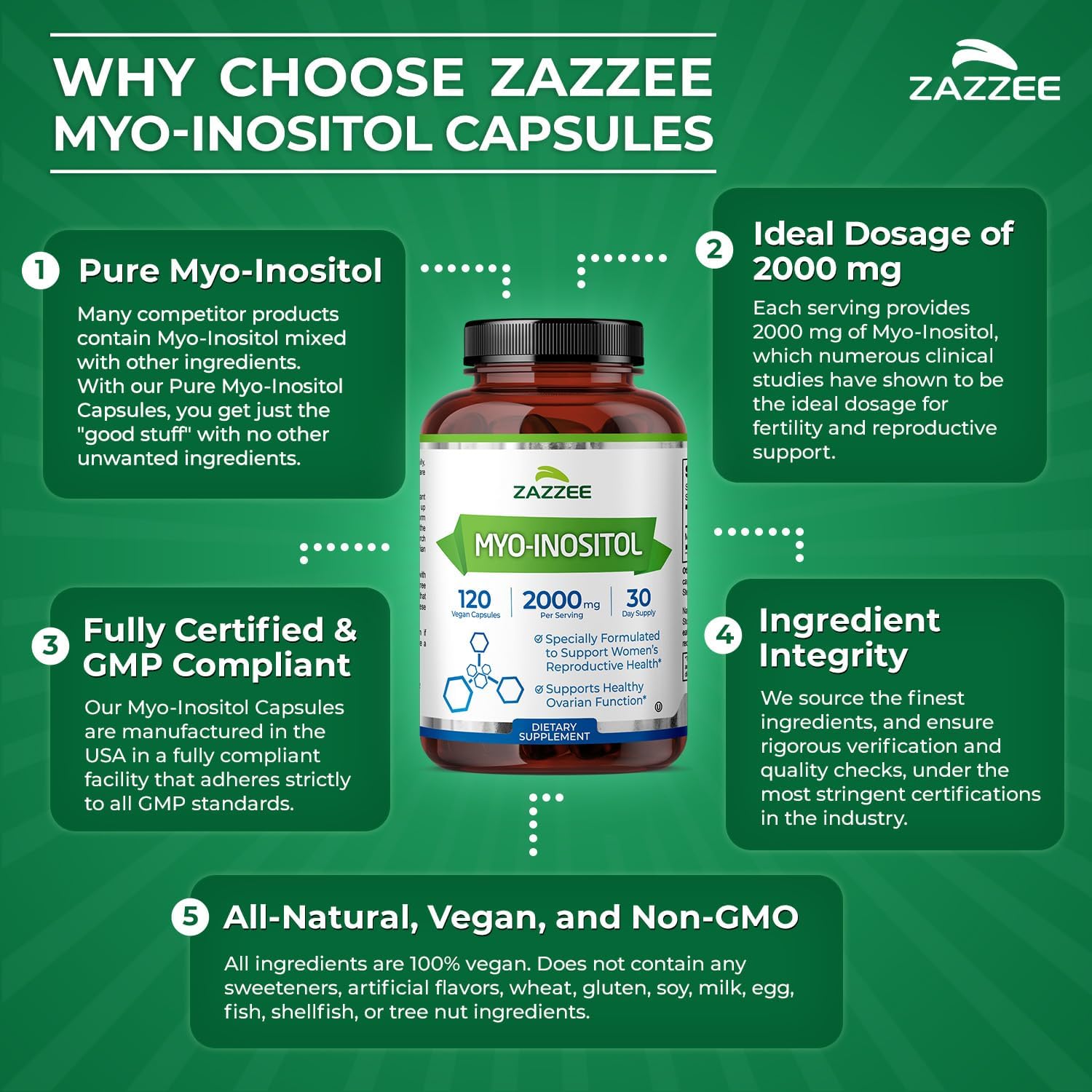 Zazzee Myo-Inositol Capsules, 2000 mg per Serving, 120 Vegan Capsules - görsel 7