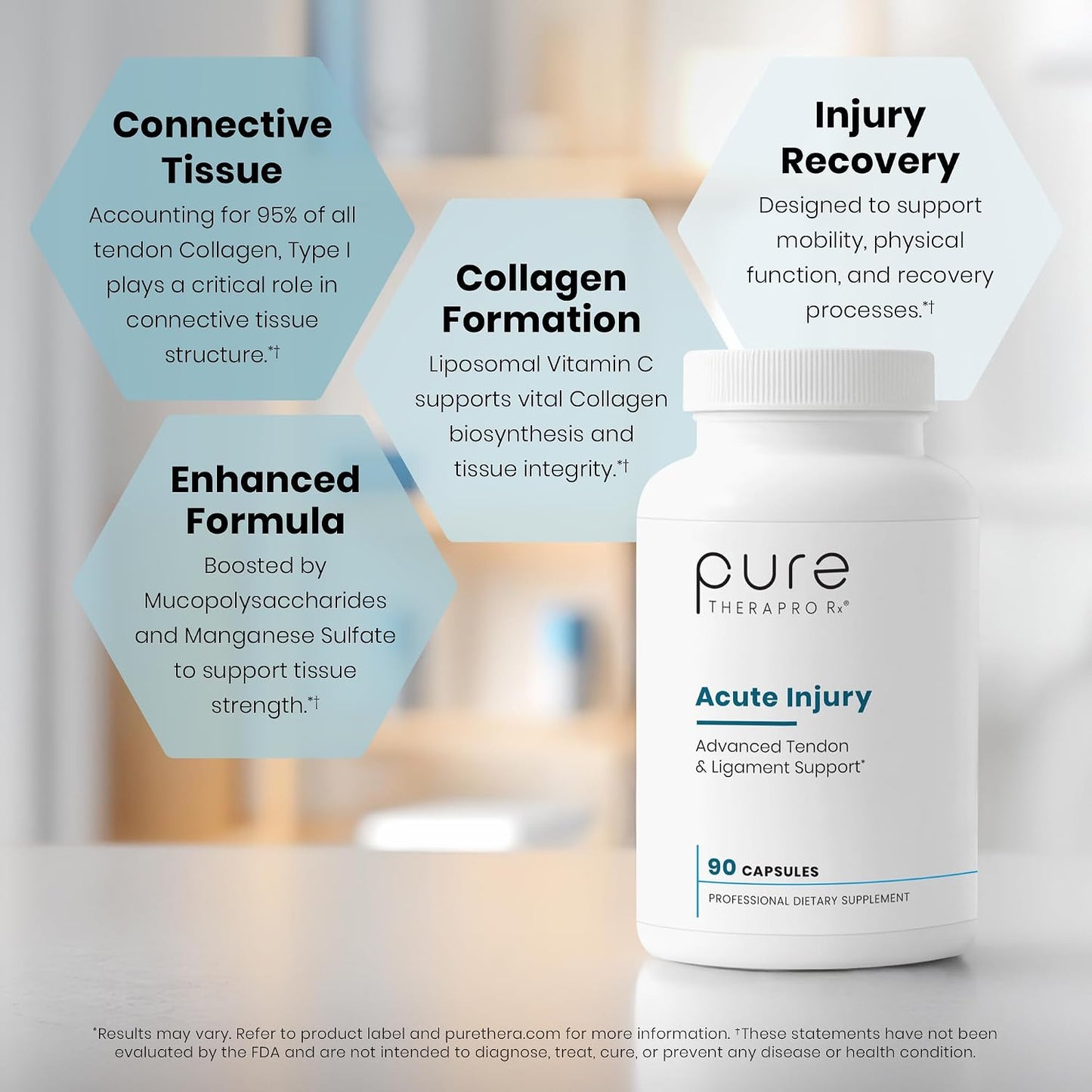 Pure Therapro Rx Acute Injury | Tendon & Ligament Support | Once Daily Clinical Dose | Hydrolysed Type I Collagen & Liposomal Vitamin C | Pharmaceutical Grade (90 Capsules) - görsel 4
