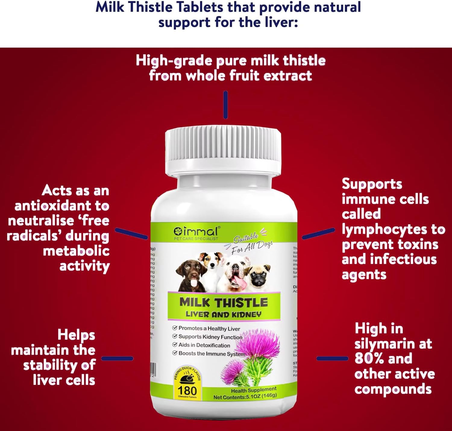 Milk Thistle for Dogs - 180 Chewable Tablets - Liver and Kidney Support - görsel 4
