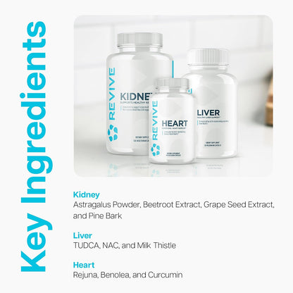 Revive MD Organ Health Bundle – Heart, Kidney & Liver Support