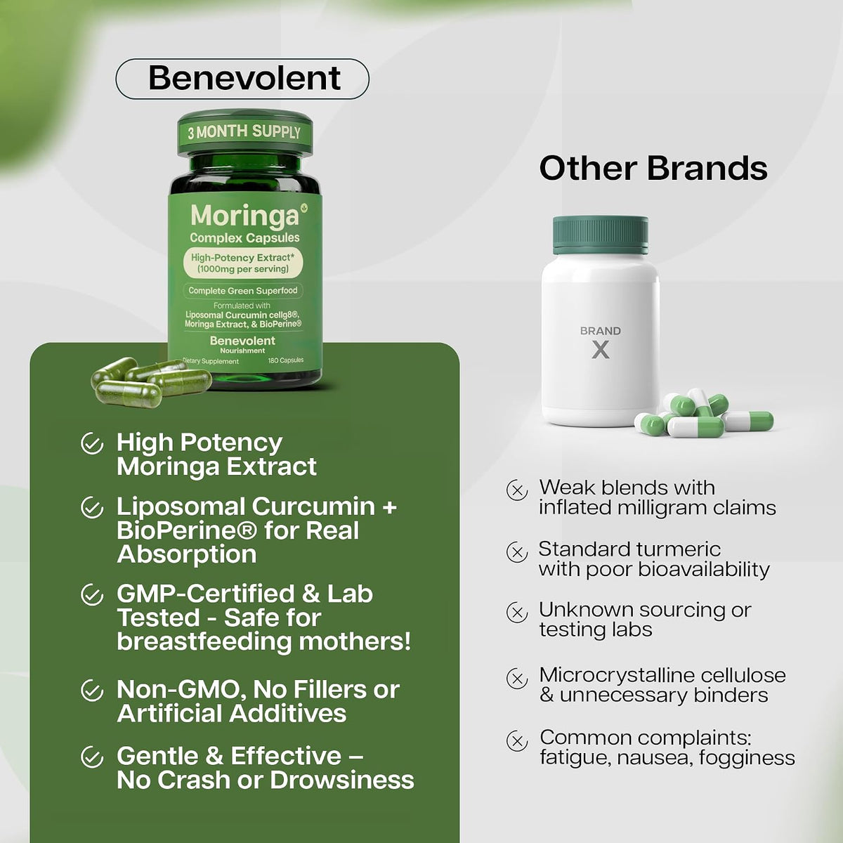 Benevolent Moringa Capsules with Liposomal Curcumin & BioPerine – 180 Capsules - görsel 6