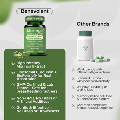 Benevolent Moringa Capsules with Liposomal Curcumin & BioPerine – 180 Capsules