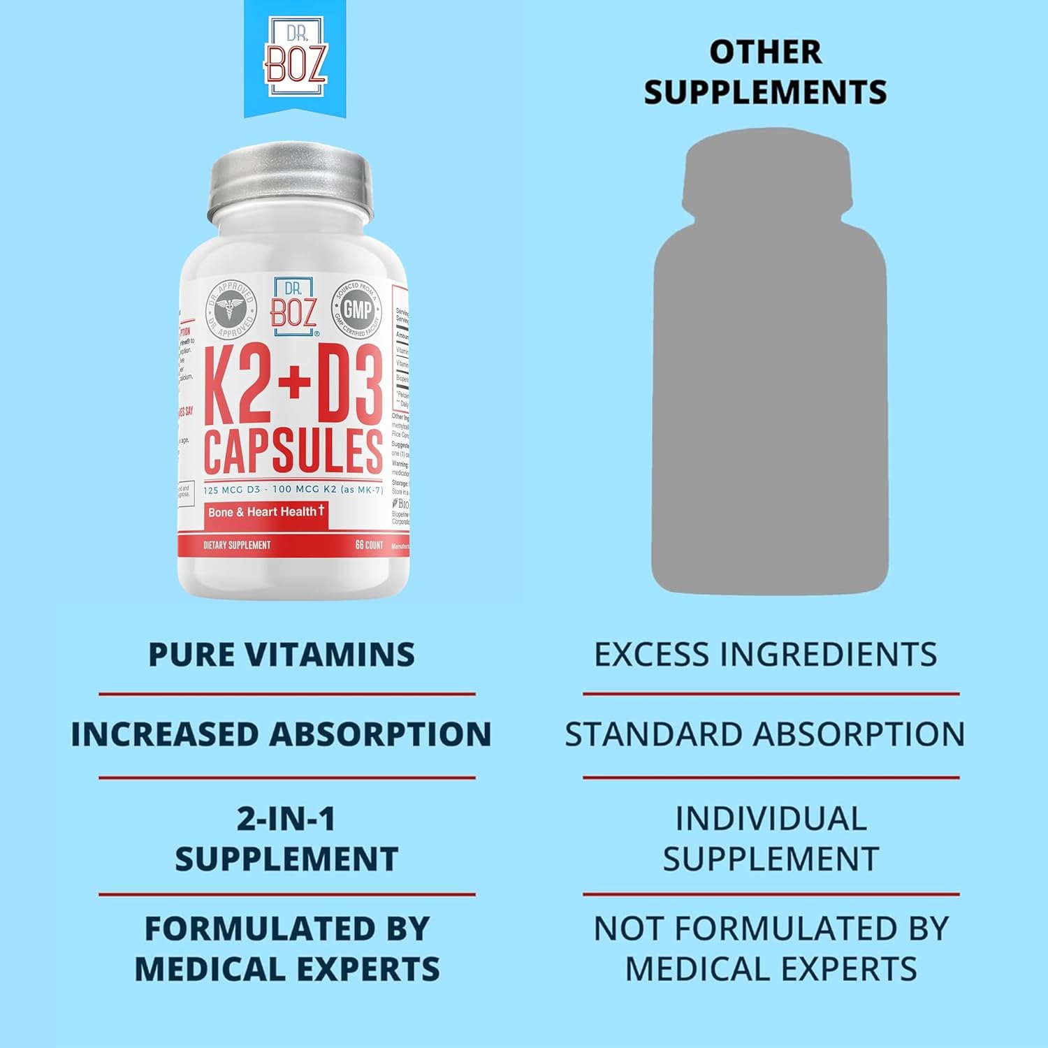 Dr. Boz K2+D3 Capsules with BioPerine - 66 Servings - görsel 3