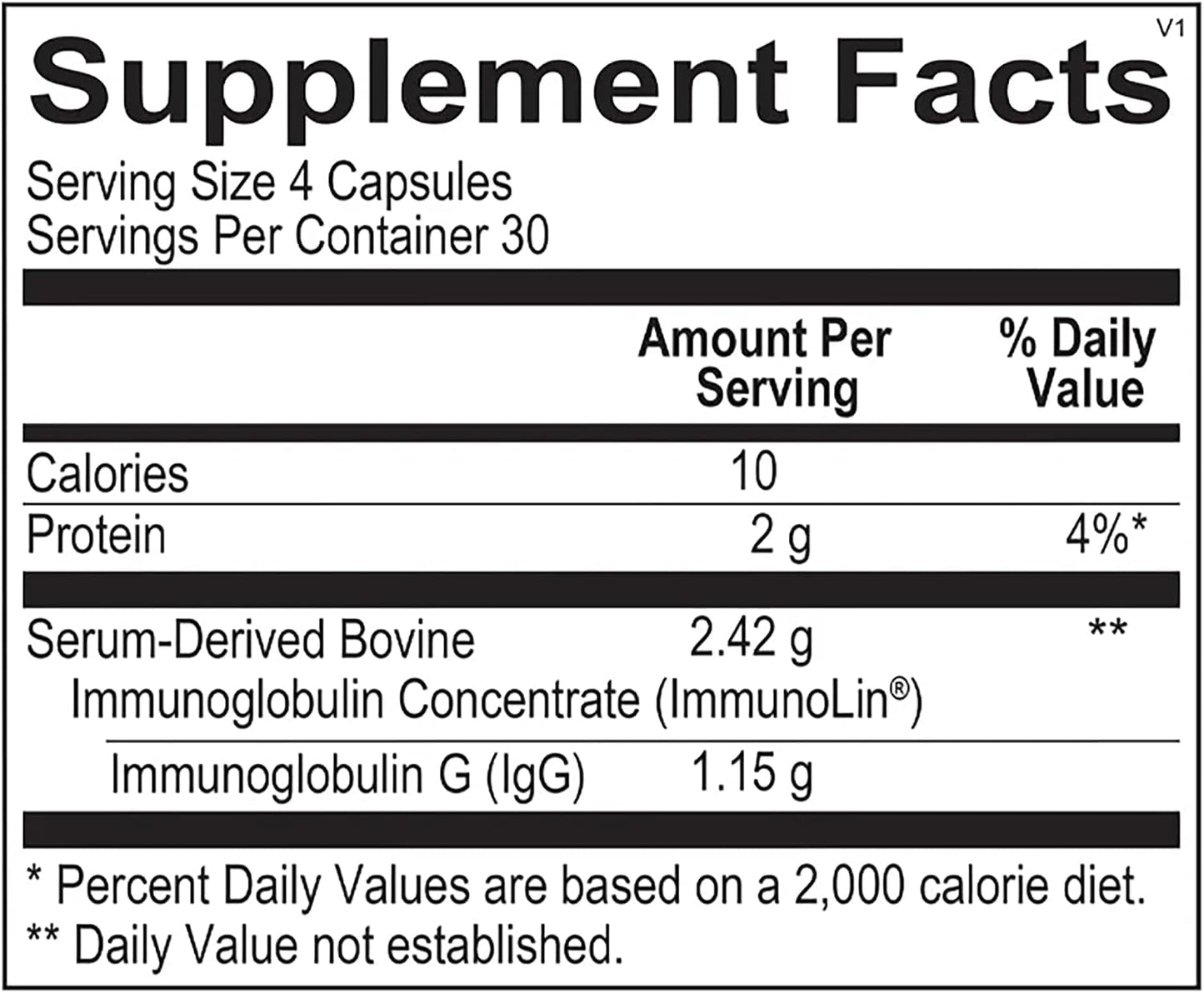 SUPERDOME IgG Gut Protection – Dairy-Free Immunoglobulin G Food Supplement (120 Capsules) - görsel 3