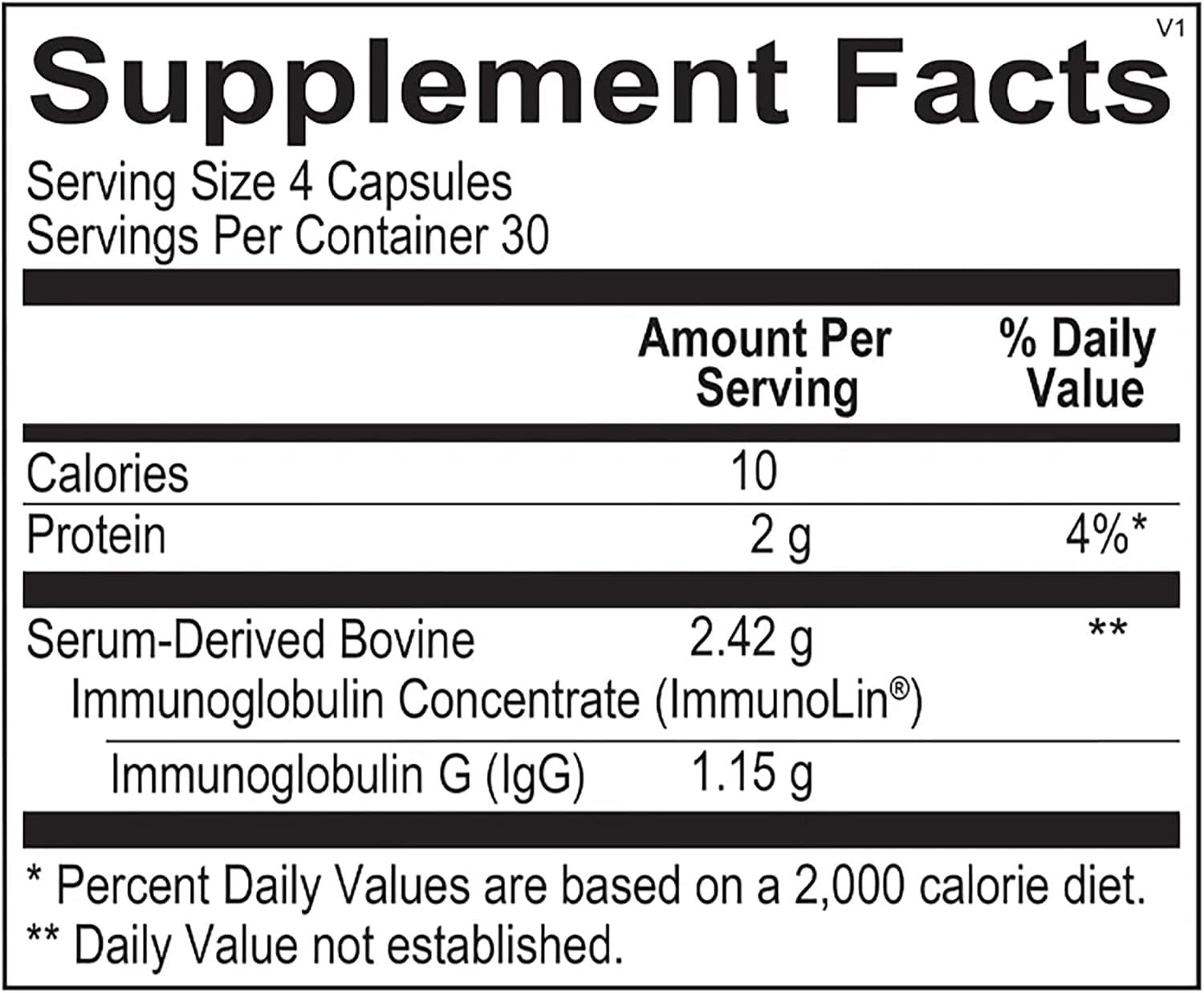 SUPERDOME IgG Gut Protection – Dairy-Free Immunoglobulin G Food Supplement (120 Capsules) - görsel 3