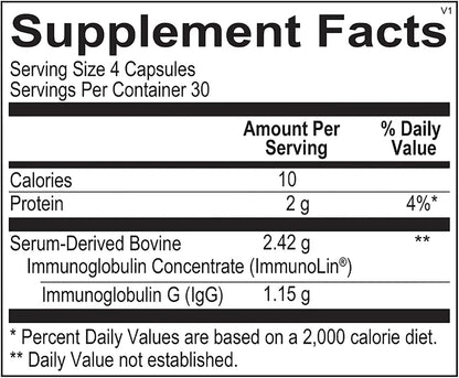 SUPERDOME IgG Gut Protection – Dairy-Free Immunoglobulin G Food Supplement (120 Capsules)