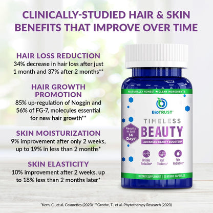 BioTrust Timeless Beauty Ceramide Booster – Hair and Skin Restoring Phytoceramides Supplement + Vitamin C, Vitamin E, Biotin, Zinc, Hyaluronic Acid – Potent Blend for Hair, Skin and Nails – 30 Capsules