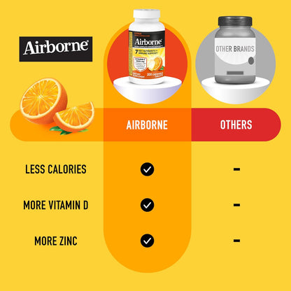 Airborne Citrus Chewable Tablets – Immune Support with 1000 mg Vitamin C – 200 Count