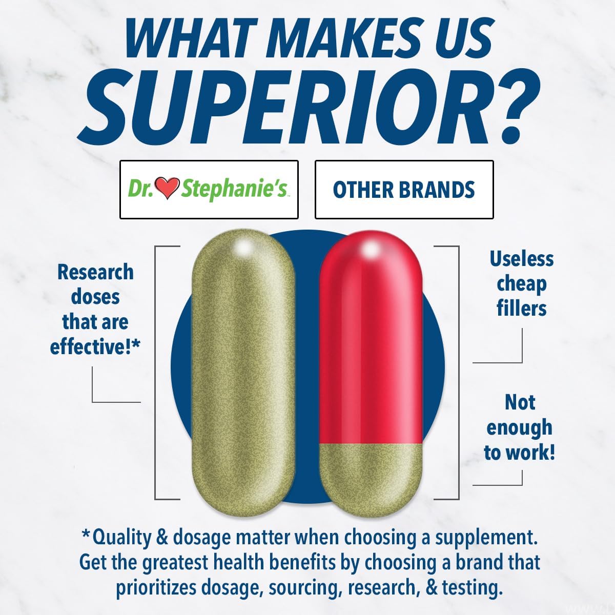 Dr. Stephanie's 24 Hour Support - Once Daily Supplement - 2 Pack - görsel 3