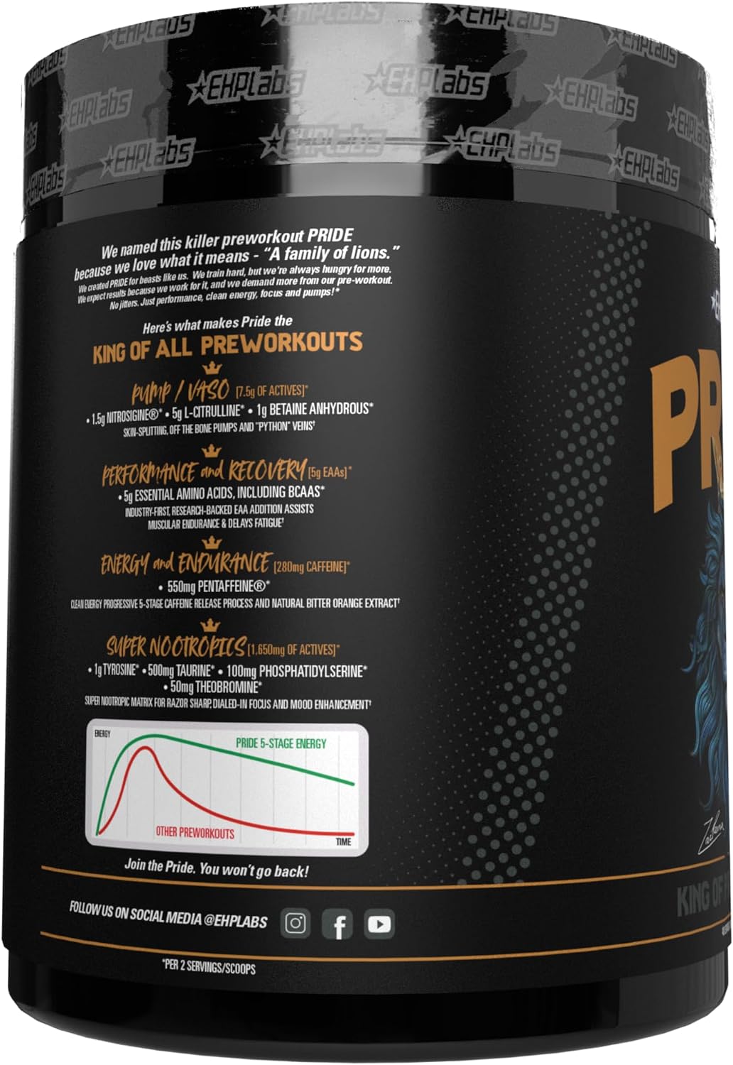 EHP Labs Pride Pre Workout Powder - Sugar Free Preworkout for Men & Women, 280mg Caffeine, BCAA, Blue Slushie (40 Servings) - görsel 9