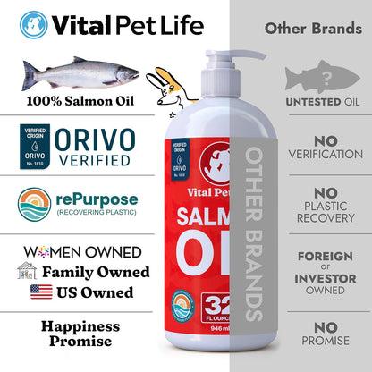 Salmon Oil for Dogs and Cats - Healthy Skin and Coat, Soft Shiny Glossy Coat, Fish Oil Omega 3 EPA DHA, Immune System and Heart Function Support, Normal Shedding, Liquid Supplement for Pets, 946 ml