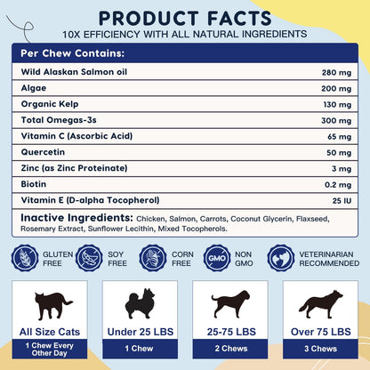 Omega-3 for Dogs with Salmon Oil, 120 Chewable Fish Oil Chews