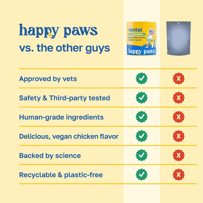 Happy Paws Scoot Stop Dog Chews, Anal Gland Support for Dogs, Soft Chews with Coconut Oil, Pumpkin, Sweet Potato & Sea Kelp for Healthy Digestion, Organic, Non-GMO, Vegan, Chicken Flavour, 200 Count