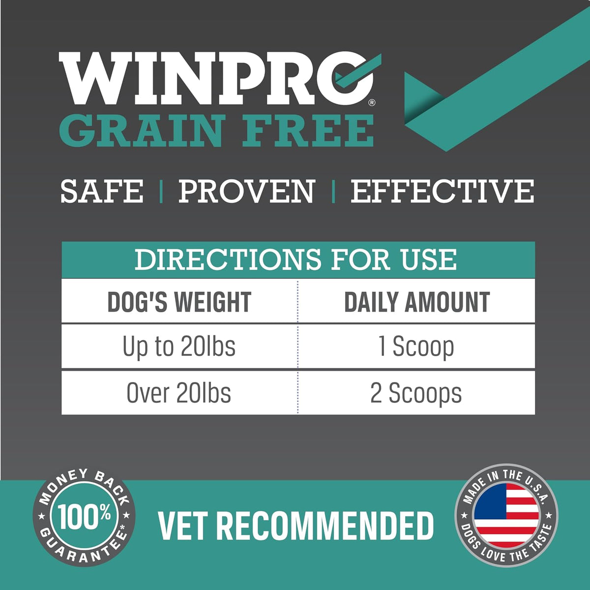 WINPRO Dog Probiotic Powder Meal Topper – Spray Dried Plasma with Prebiotics and Probiotics for Digestive Support and Gut Health, All Breeds, 60 Scoops - görsel 6