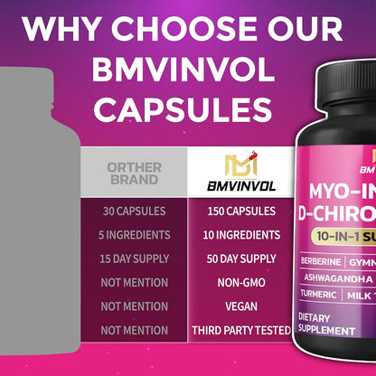 BMVINVOL Inositol Supplement - Myo-Inositol and D-Chiro Inositol Ideal 40:1 Ratio - Plus Berberine, Cinnamon, Ashwagandha + 5 More - 150 Capsules