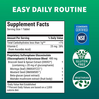 Nutramax Laboratories Avmacol Extra Strength - Sulforaphane Food Supplement for Immune and Natural Defence Support, 75 Tablets