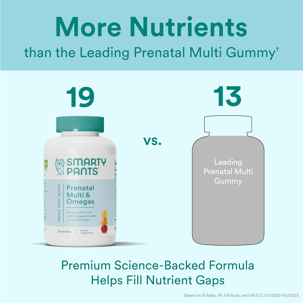 SmartyPants Prenatal Multivitamin Gummies with Omega 3 Fish Oil (EPA/DHA), Methylfolate, Vitamin D3, C, B12, B6, A, K, Biotin, Zinc & Inositol – 120 Count (30 Day Supply) - görsel 5