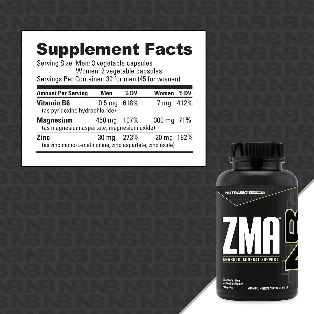 NutraBio ZMA - Zinc, Magnesium & Vitamin B6 Supplement, 90 Capsules - görsel 2