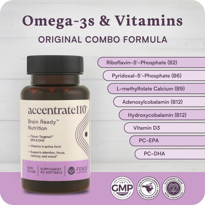 Accentrate110 - Focus Food Supplement - Methylated Vitamin B Complex with Omega-3 Fatty Acid Supplement – 60 Soft gel capsule Capsules