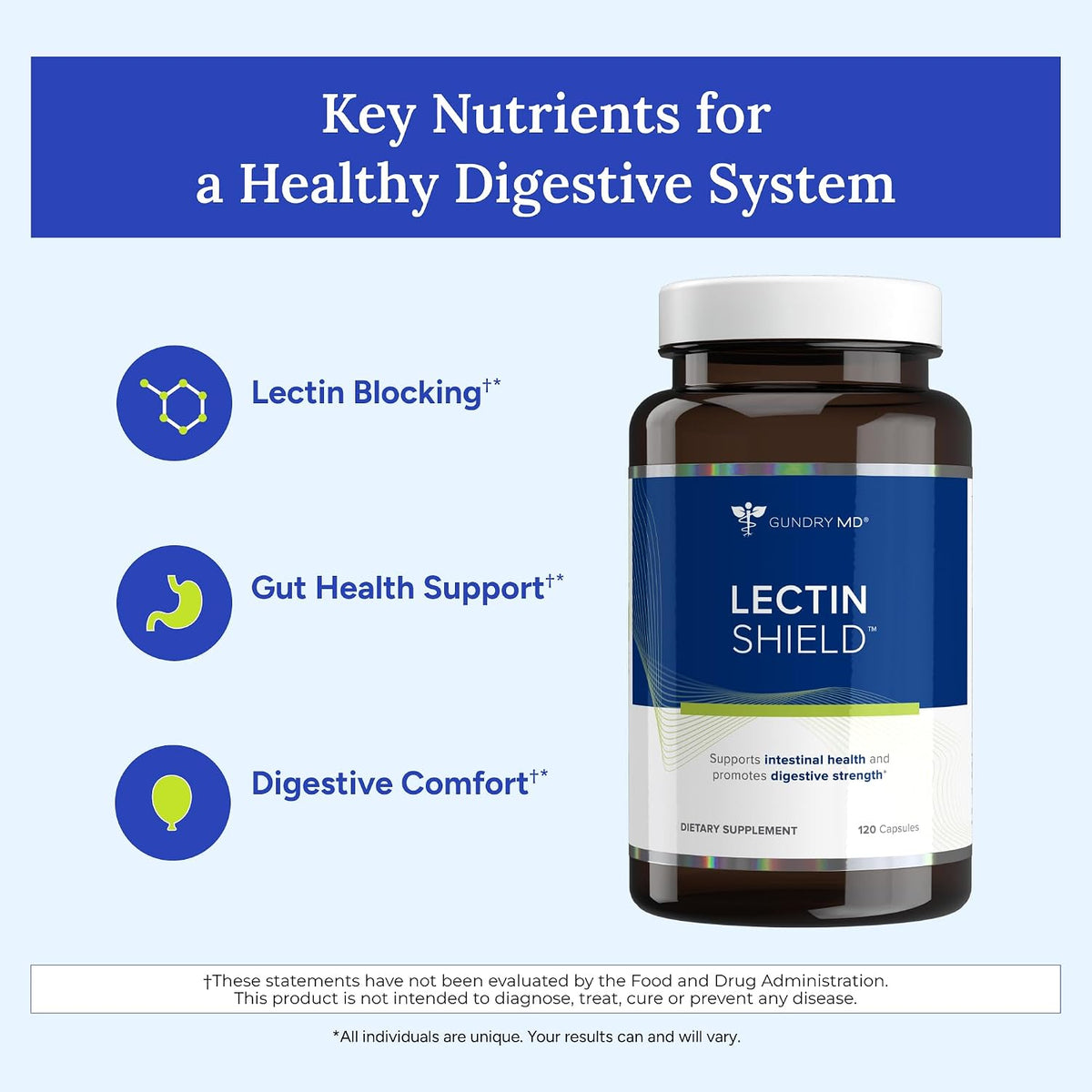 Gundry MD® Lectin Shield – Gut Health and Digestion Food Supplement - görsel 5