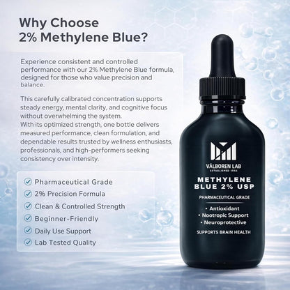 2% Methylene Blue Pharmaceutical Grade – 118ml