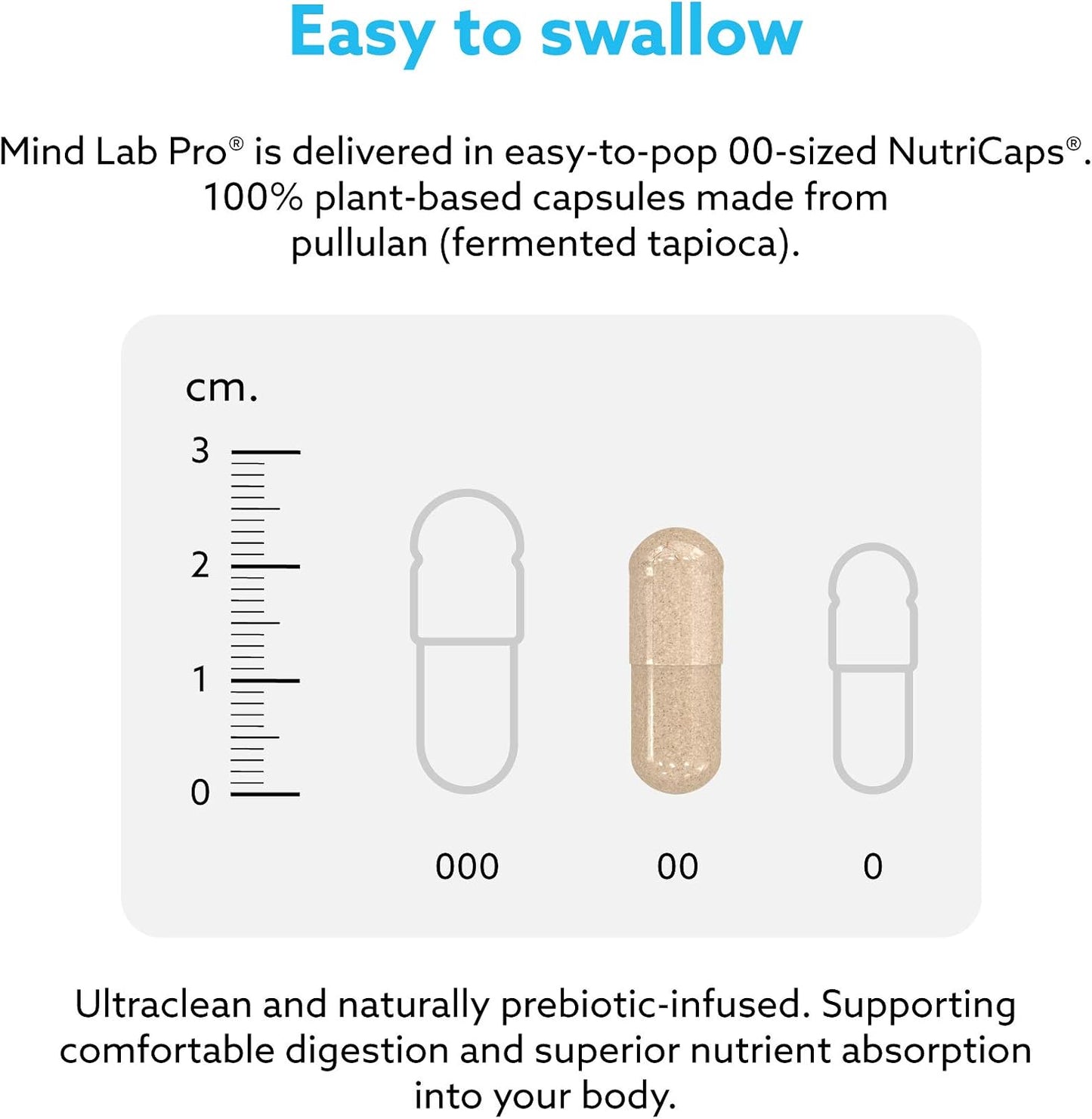 Mind Lab Pro® Universal Nootropic™ Brain Booster, 60 Capsules - görsel 7