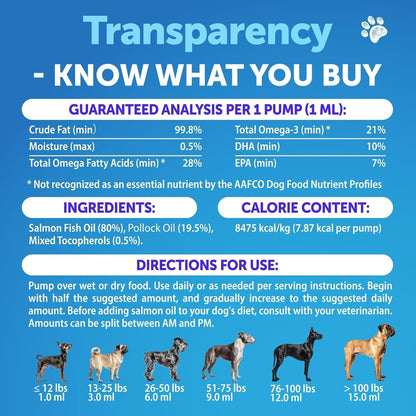 Omega-3 Fish Oil for Dogs - Skin and Coat Support Liquid Supplement - 237 ml