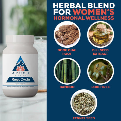 Ayush Herbs Regu-Cycle - Hormonal Balance for Women, 60 Servings