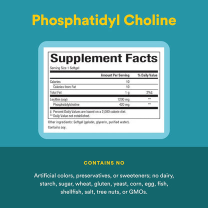 Natural Factors Phosphatidyl Choline 420mg, 90 Softgels – Supports Normal Liver Function