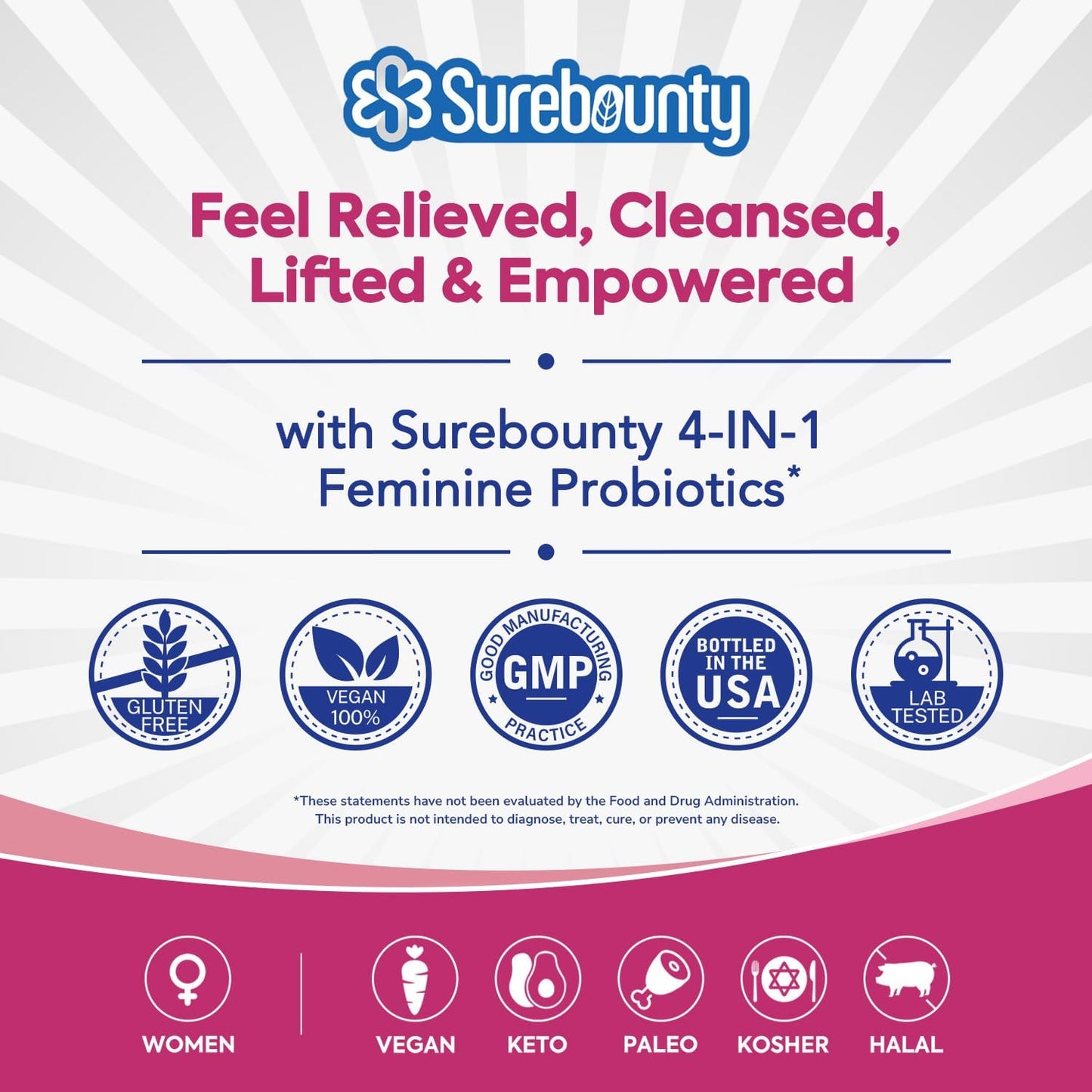 Surebounty Probiotics for Women – 120 Billion CFU, 34 Strains, Prebiotics & Cranberry (30 Capsules) - görsel 7